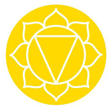 solar plexus chakra